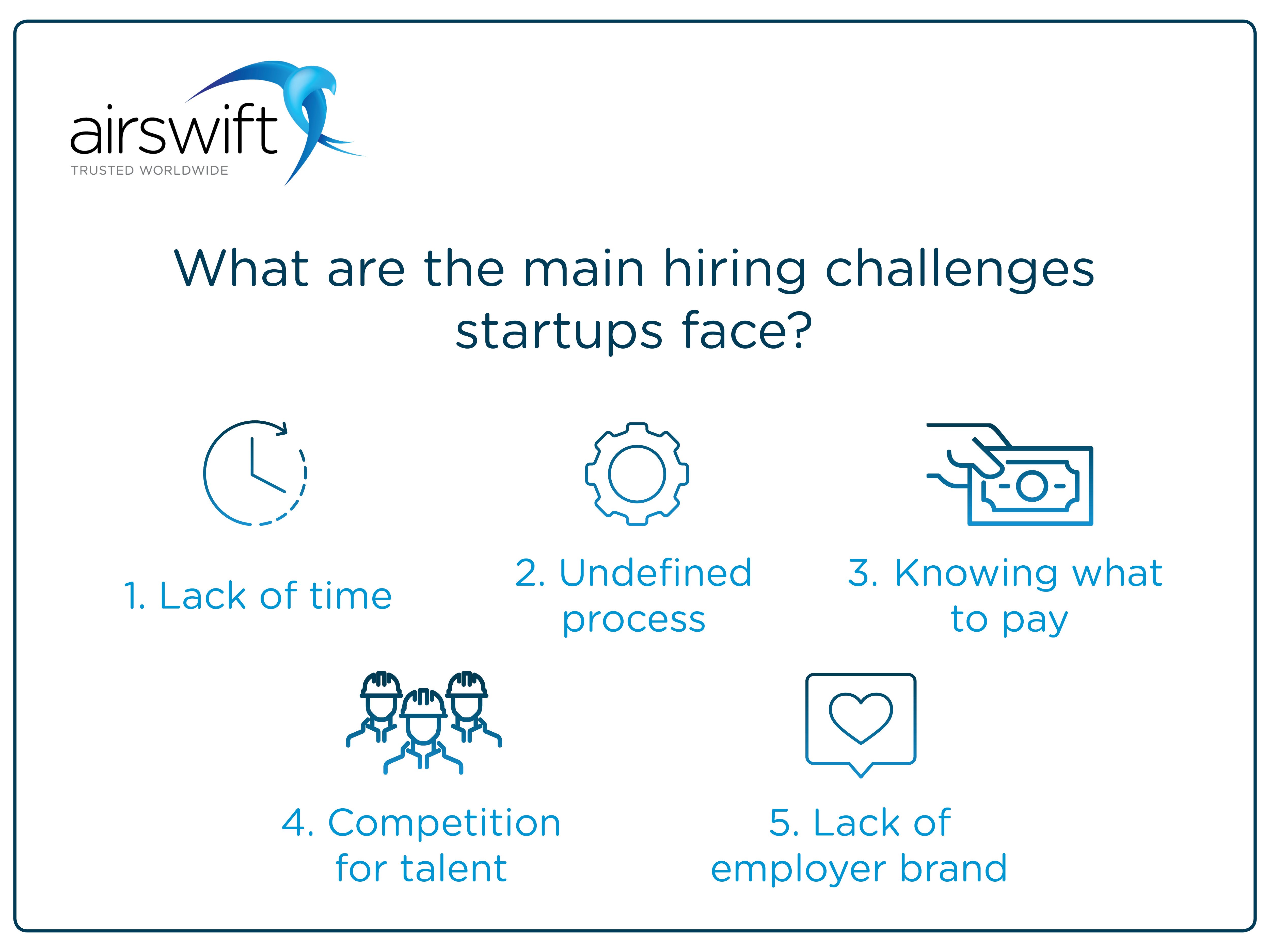 Hiring for startups Navigating 5 hiring obstacles faced by engineering